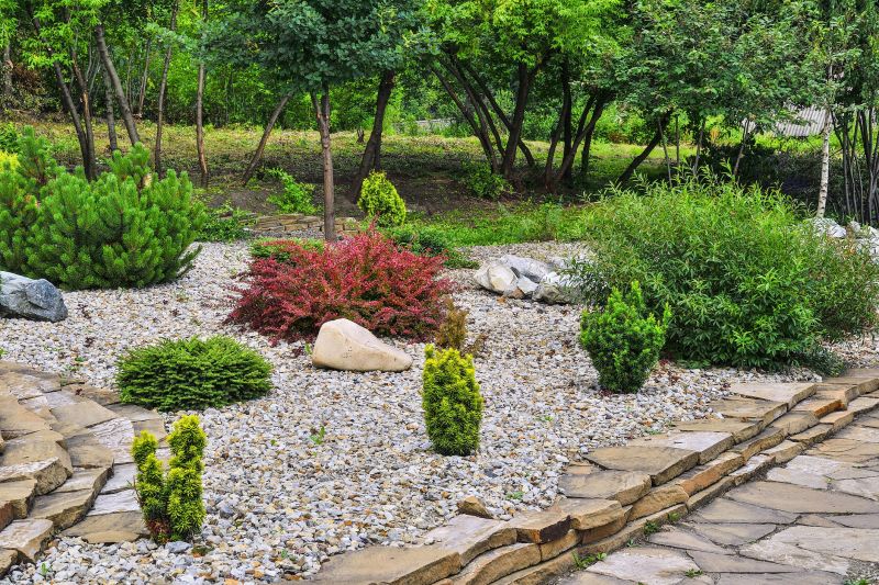 Hardscape Landscaping Costs — Cost of Hardscape Landscaping