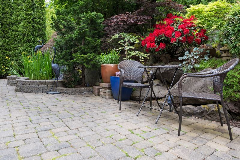 Hardscape Landscaping Costs — Cost of Hardscape Landscaping